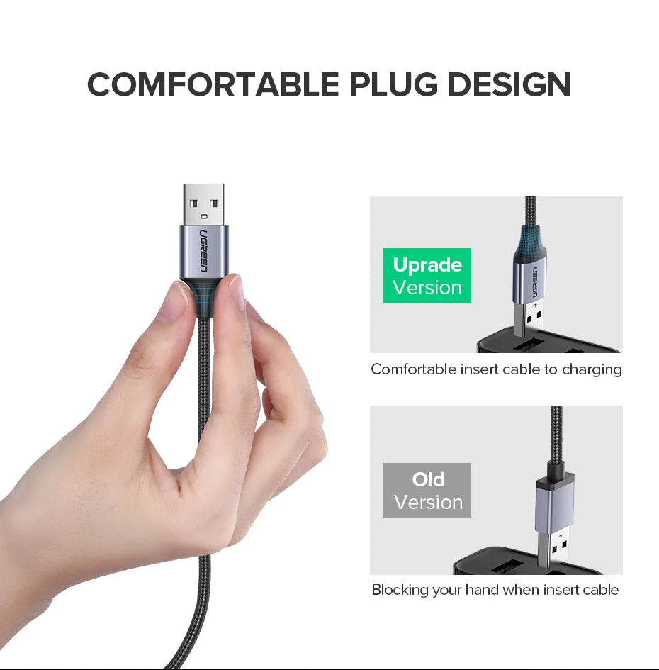 Ugreen Micro USB Cable 2A