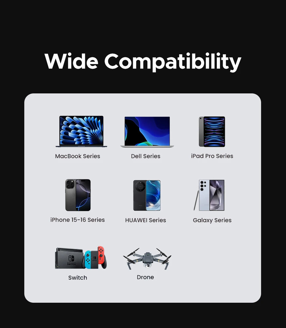 UGREEN USB C Cable PD60W