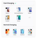UGREEN 3A USB Type C Cable