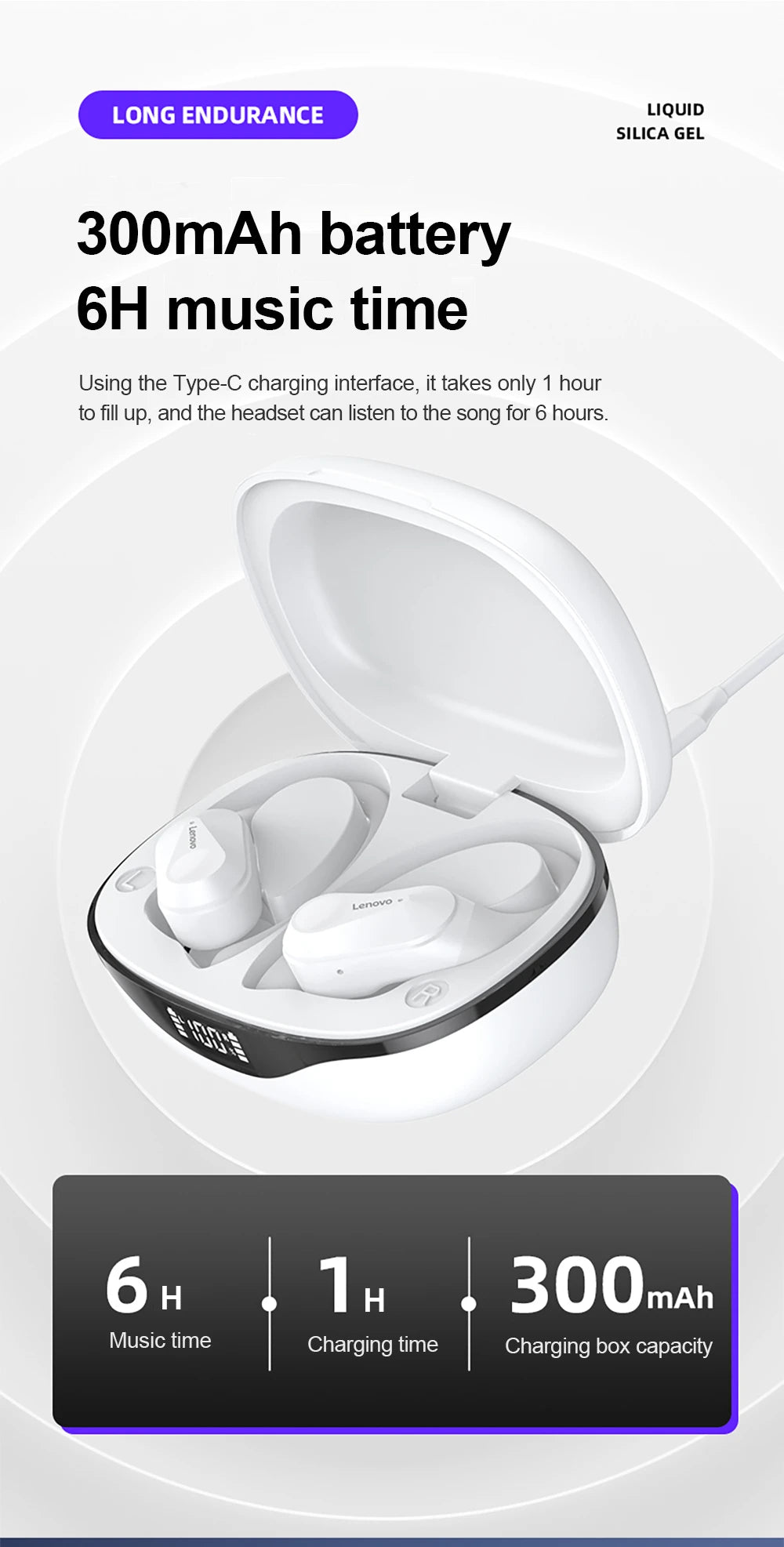 Lenovo LP75 Sports Wireless Earphones