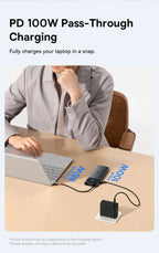 Baseus USB C HUB Dual
