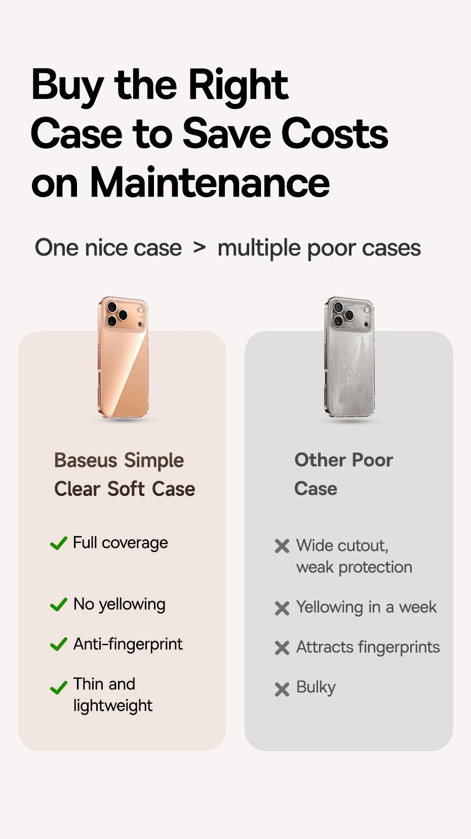 Baseus Clear Case For iPhone