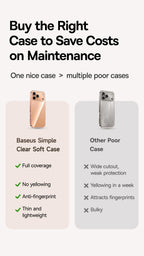 Baseus Clear Case For iPhone