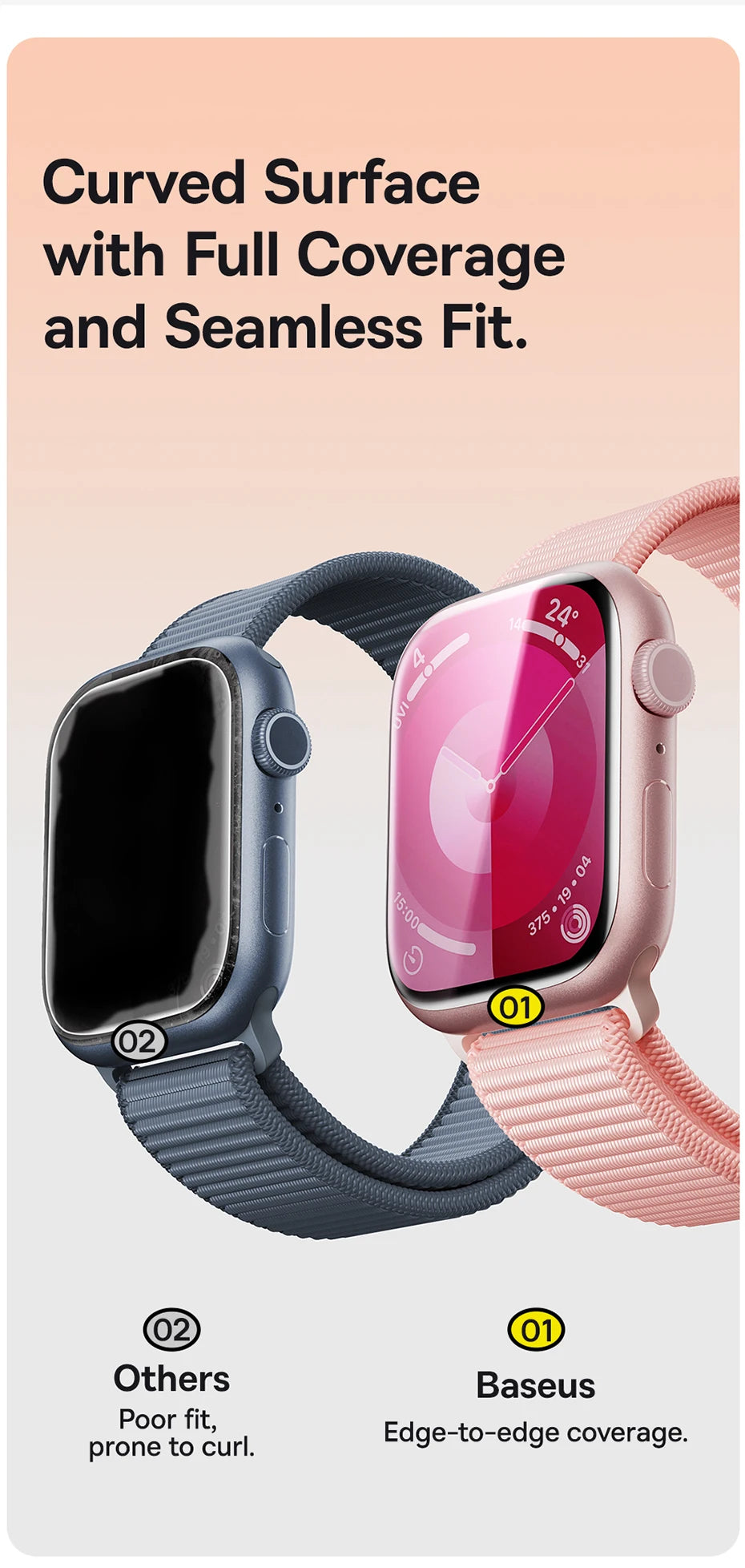 Baseus Screen Protector for Apple Watch