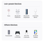 UGREEN 3A USB Type C Cable