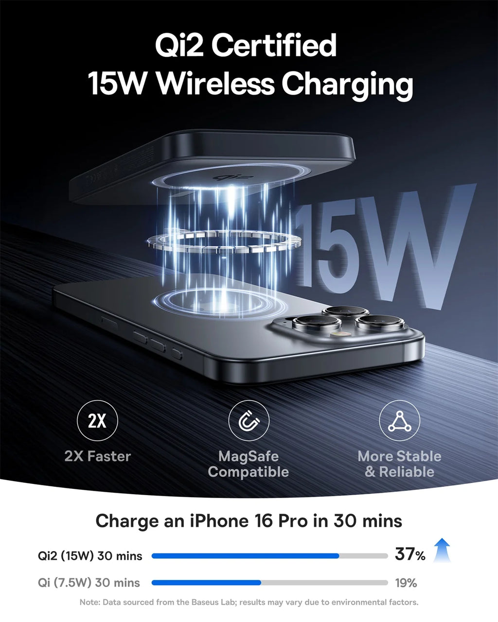 Baseus Qi2 Magnetic Power Bank 10000mah 15W Wireless