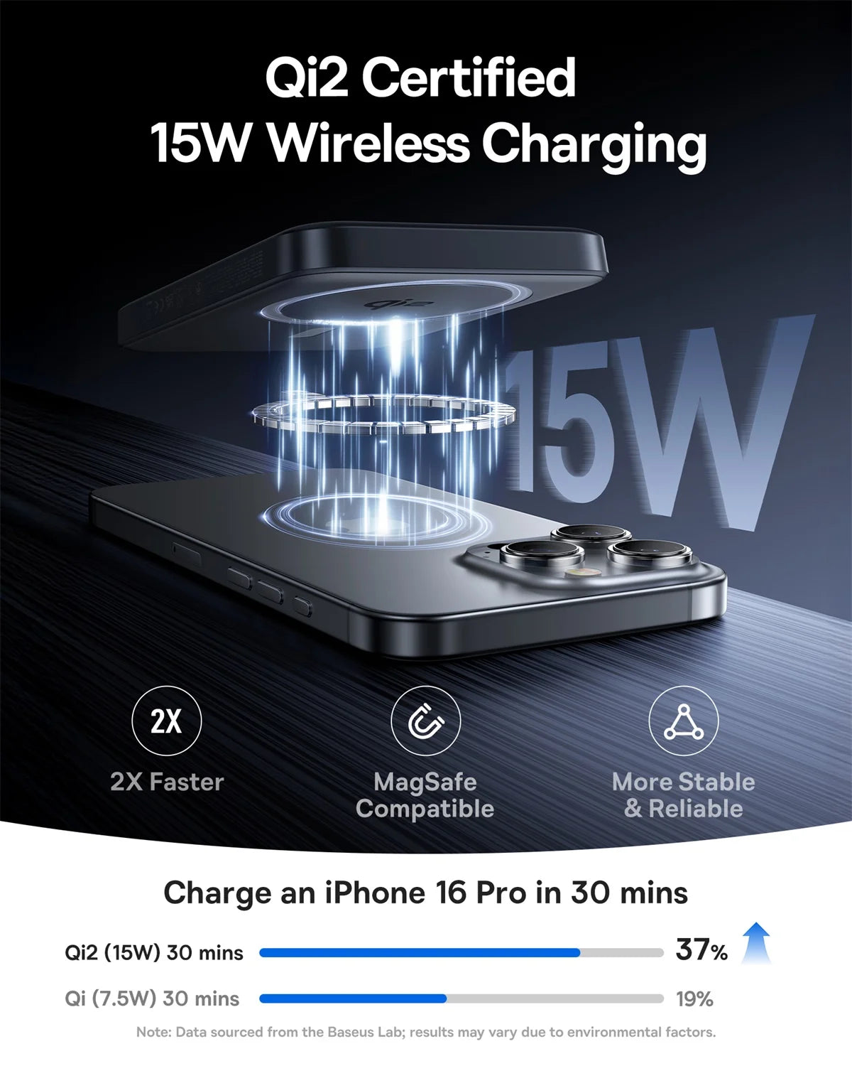 Baseus Qi2 Magnetic Power Bank 10000mah 15W Wireless