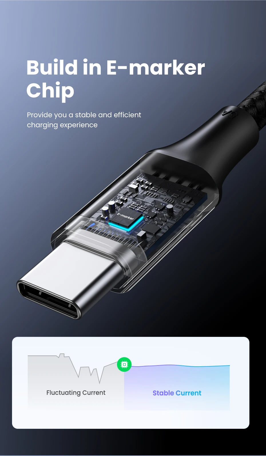 UGREEN 100W USB Type C To USB C Cable