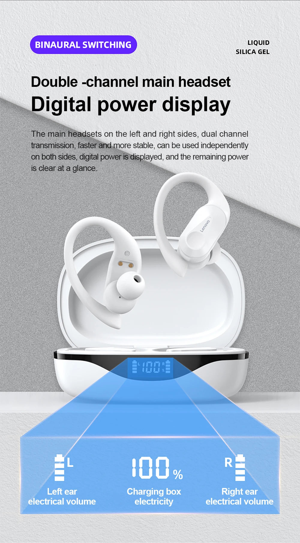 Lenovo LP75 Sports Wireless Earphones