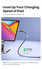 UGREEN 100W USB Type C To USB C Cable