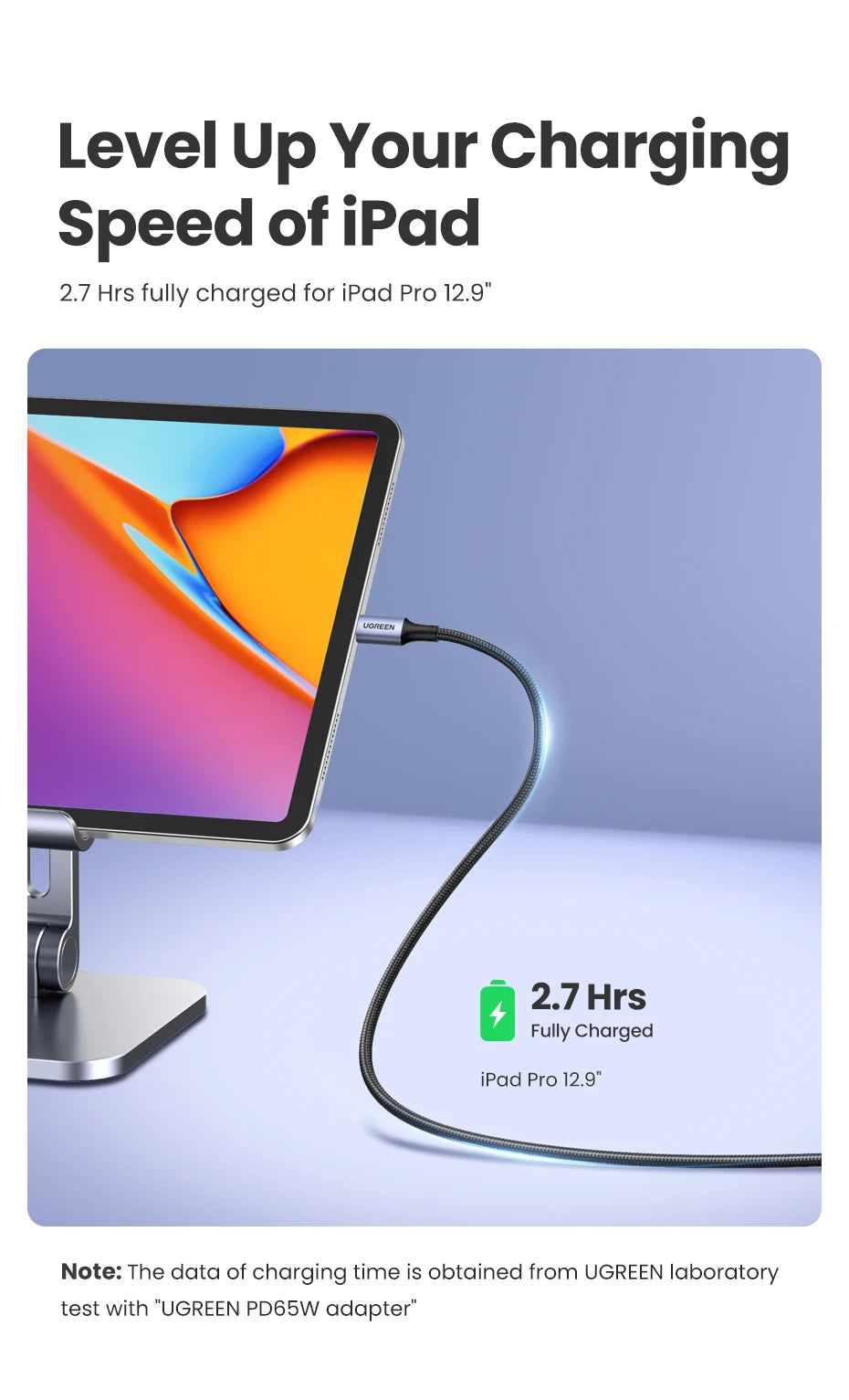 UGREEN 100W USB Type C To USB C Cable