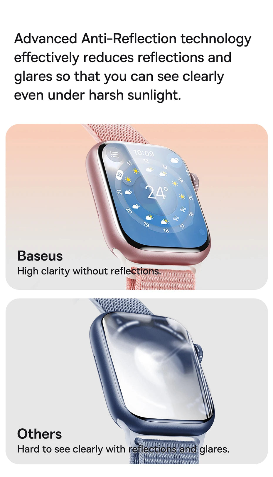 Baseus Screen Protector for Apple Watch