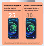 VIVO 5A Magnetic Power Bank 22.5W Wireless