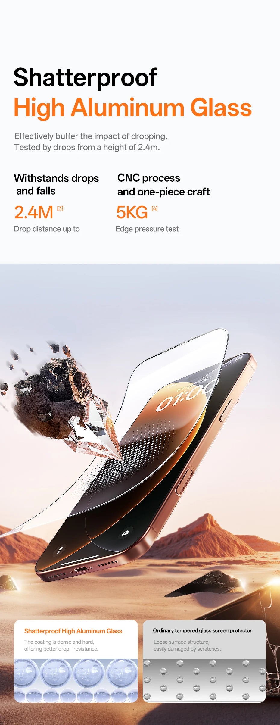 Baseus Tempered Glass for iPhone