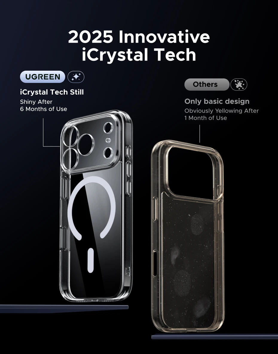 UGREEN Magnetic Case for iPhone