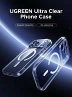 UGREEN Magnetic Case for iPhone