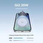 UGREEN Qi2 25W 15W Magnetic Car Phone Holder