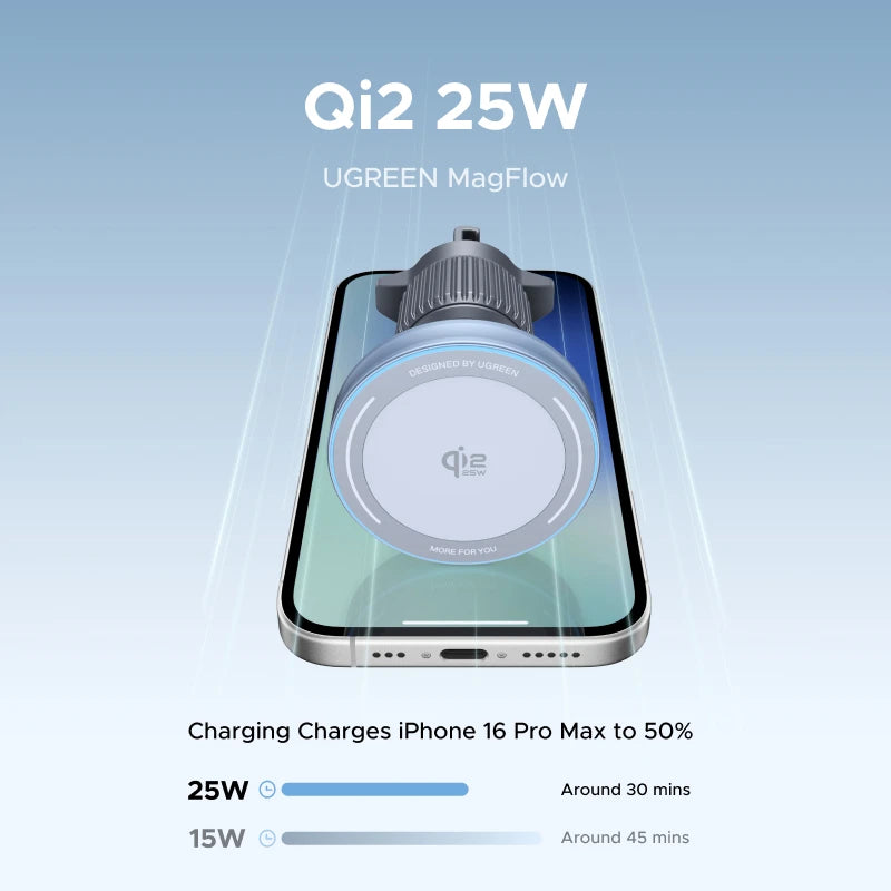 UGREEN Qi2 25W 15W Magnetic Car Phone Holder