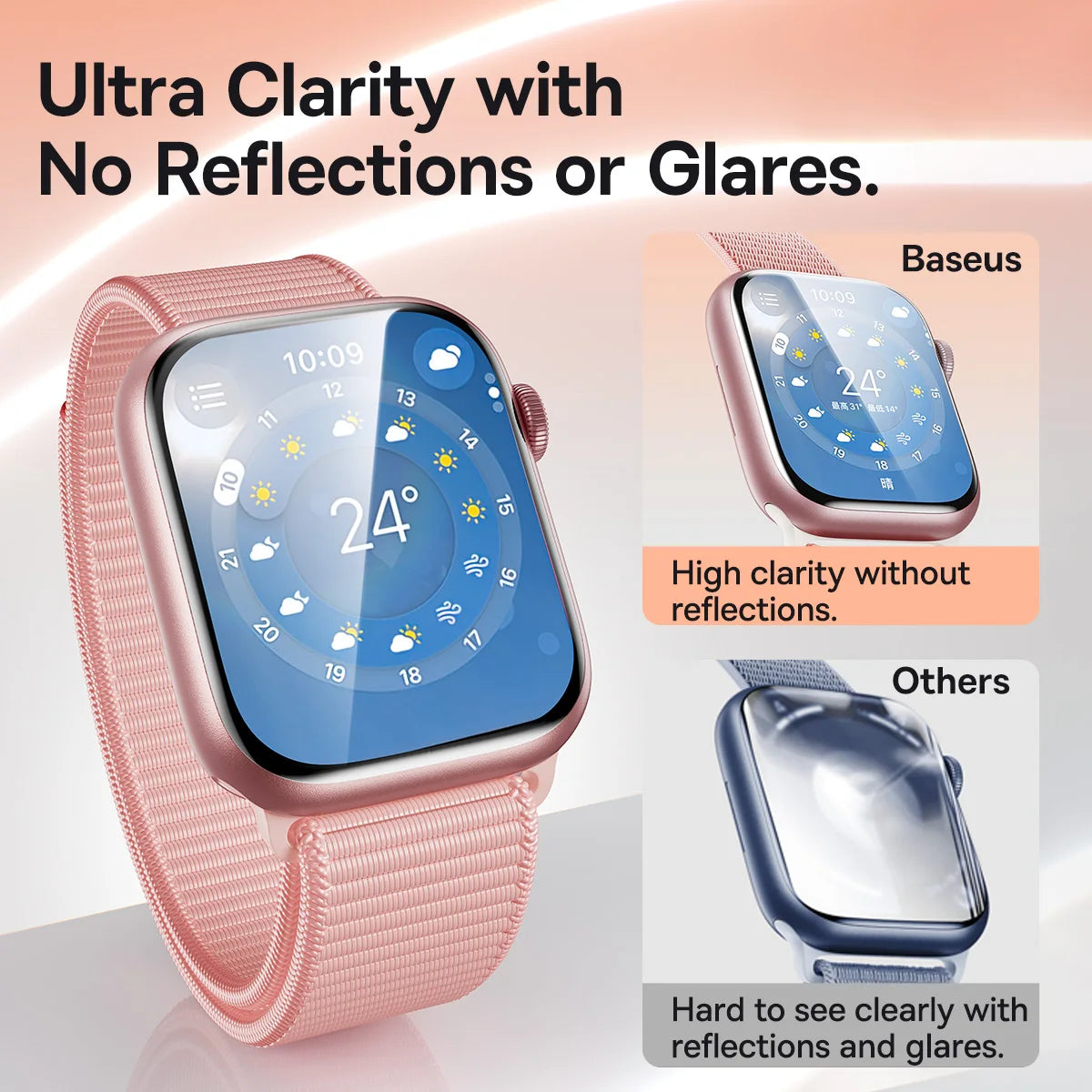 Baseus Screen Protector for Apple Watch