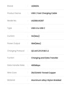 UGREEN 3A USB Type C Cable