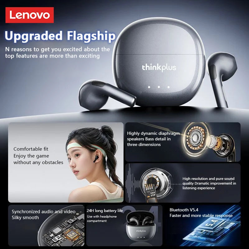 Lenovo LP2 Pro TWS Bluetooth Earphones