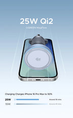 UGREEN Qi2 25W 15W Magnetic Car Phone Holder