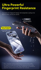 Baseus Tempered Glass for iPhone
