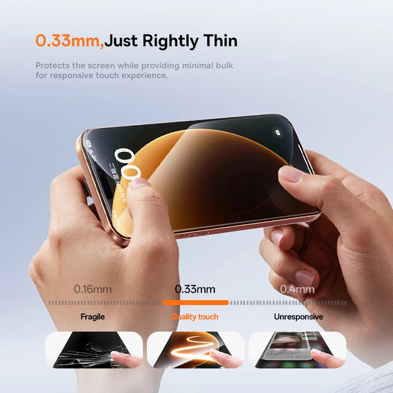 Baseus Tempered Glass for iPhone