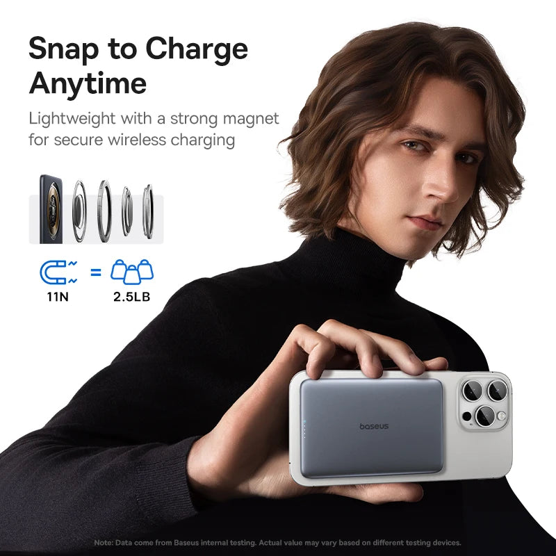 Baseus 5000mAh Magnetic Power Bank