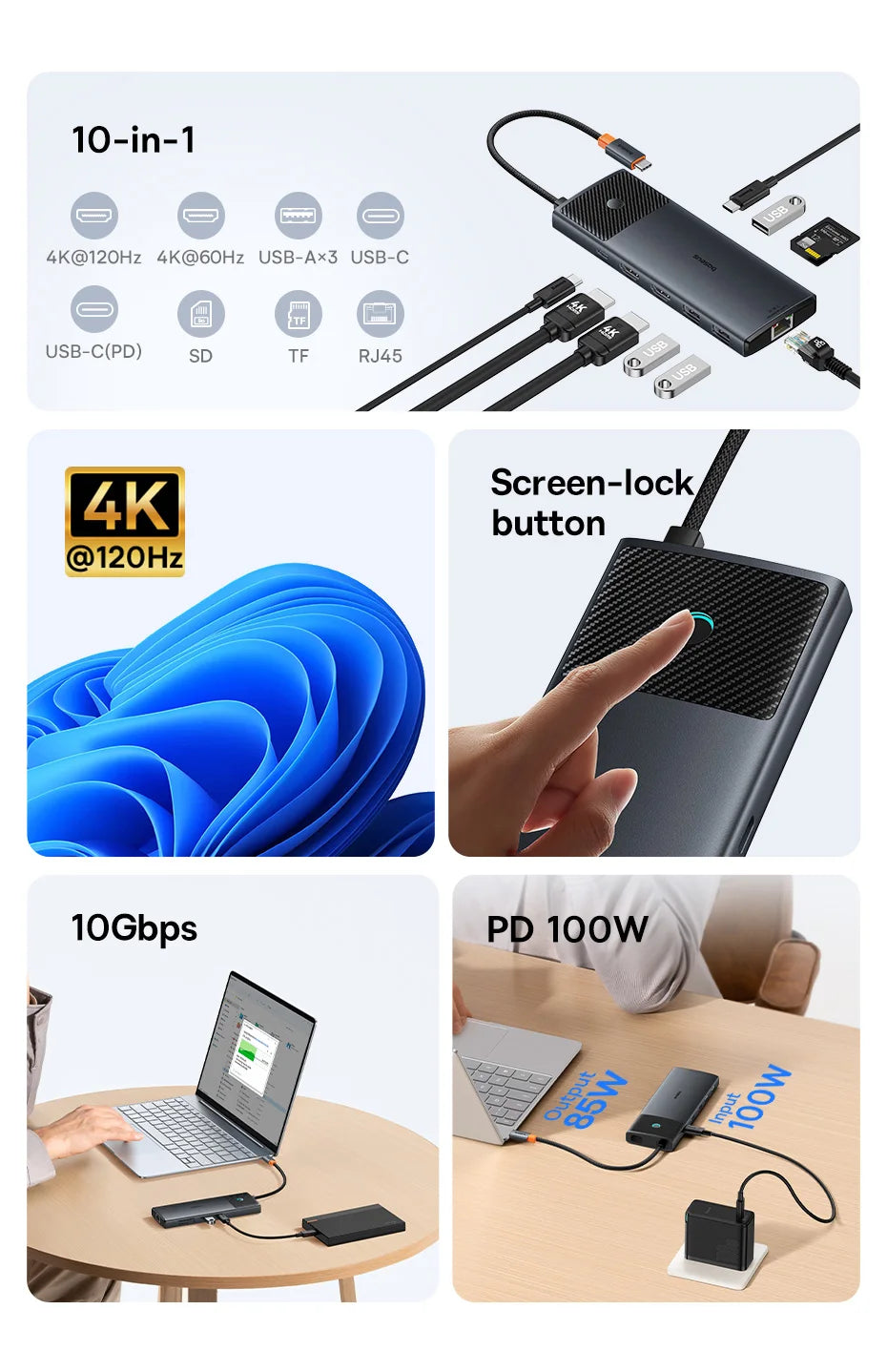 Baseus USB C HUB Dual