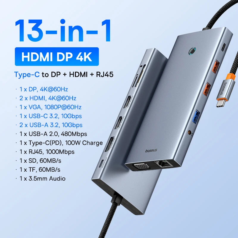 Baseus USB C HUB Dual