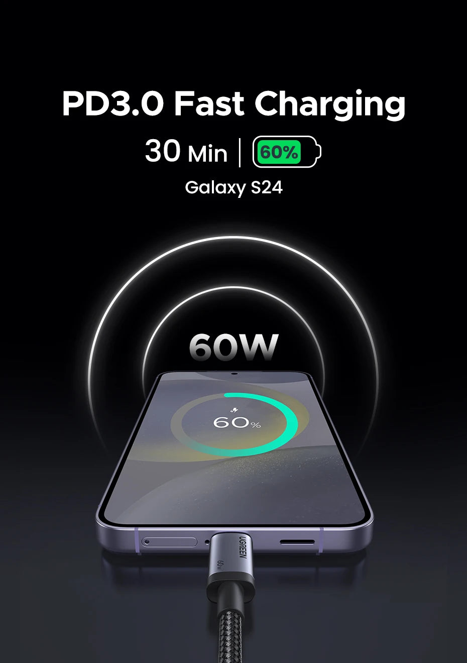 UGREEN USB C Cable PD60W