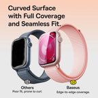 Baseus Screen Protector for Apple Watch