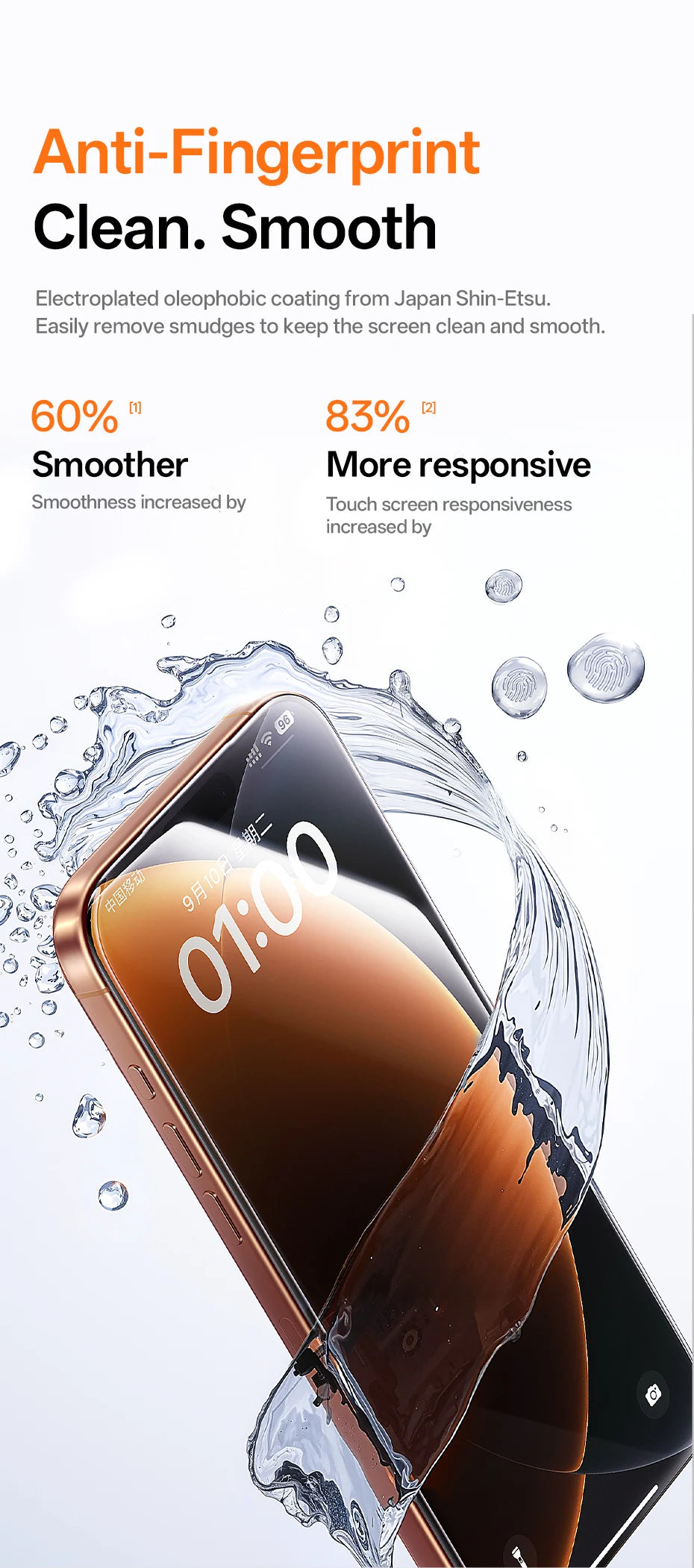Baseus Tempered Glass for iPhone