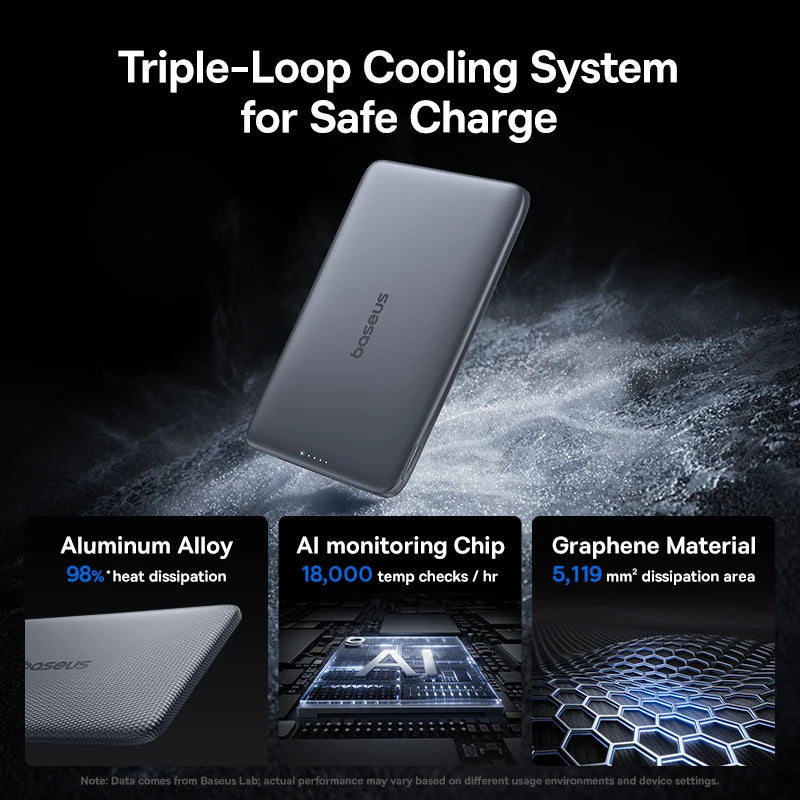 Baseus 5000mAh Magnetic Power Bank