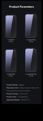 Baseus Tempered Glass for iPhone