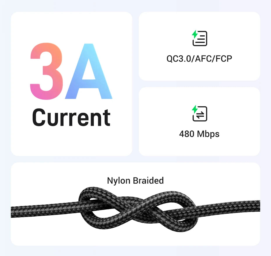 UGREEN 3A USB Type C Cable