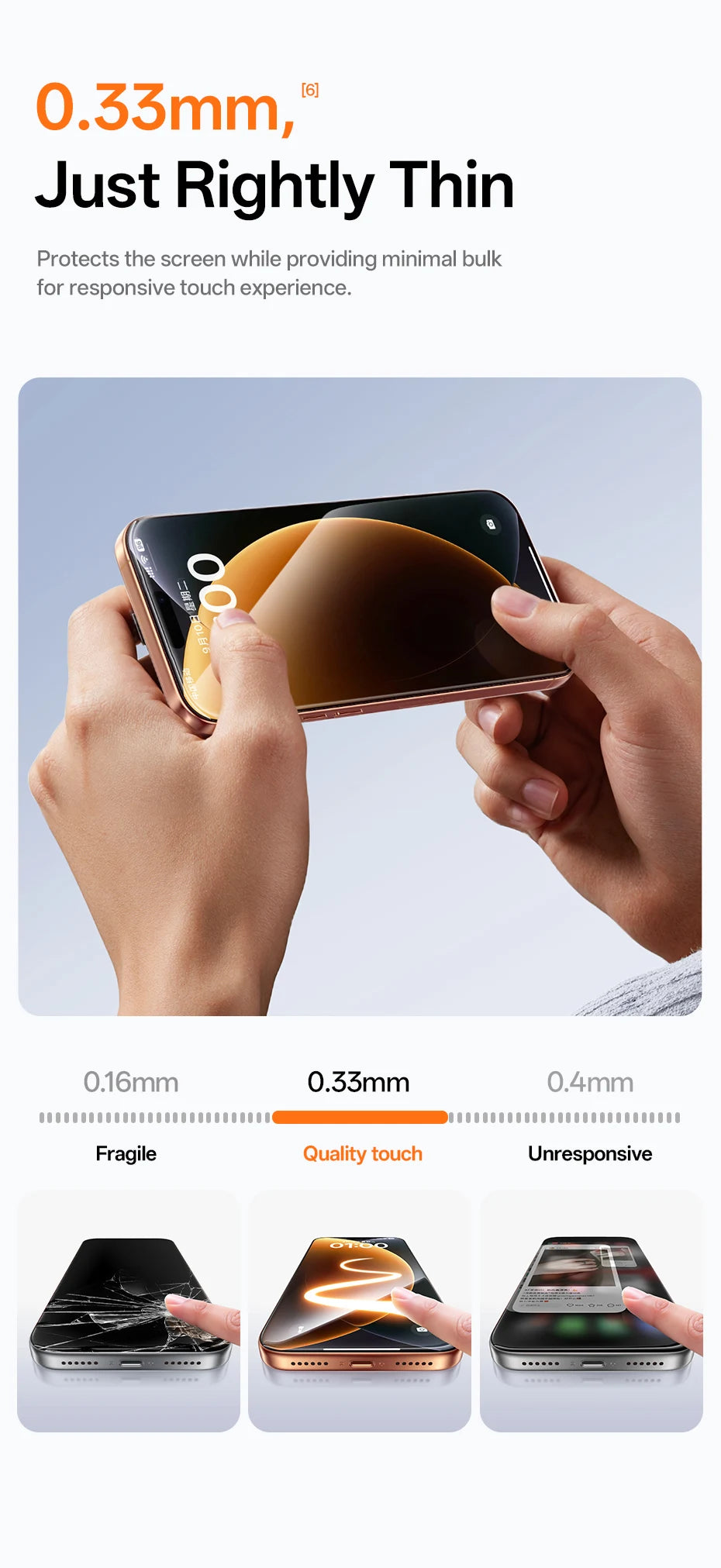 Baseus Tempered Glass for iPhone