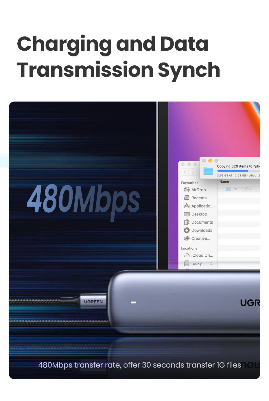 UGREEN 100W USB Type C To USB C Cable