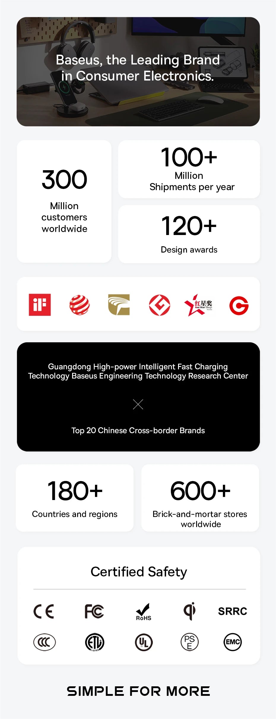 Baseus Screen Protector for Apple Watch
