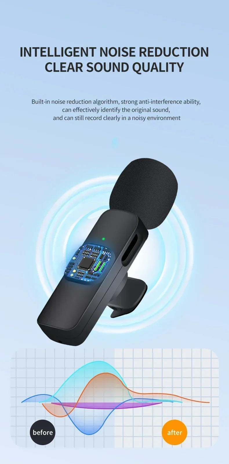Lenovo Mini Portable Wireless Lavalier Microphone