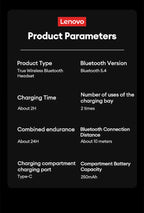 Lenovo LP2 Pro TWS Bluetooth Earphones