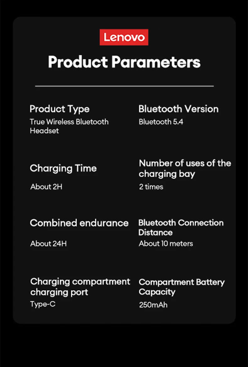 Lenovo LP2 Pro TWS Bluetooth Earphones
