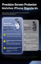 Baseus Tempered Glass for iPhone