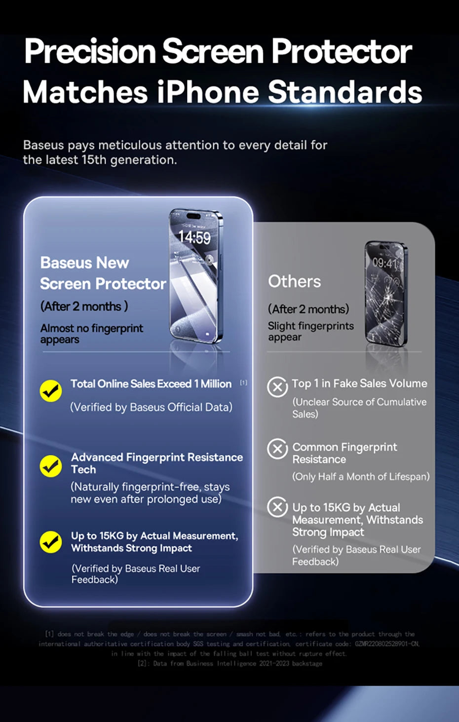 Baseus Tempered Glass for iPhone