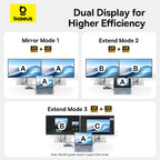 Baseus USB C HUB Dual